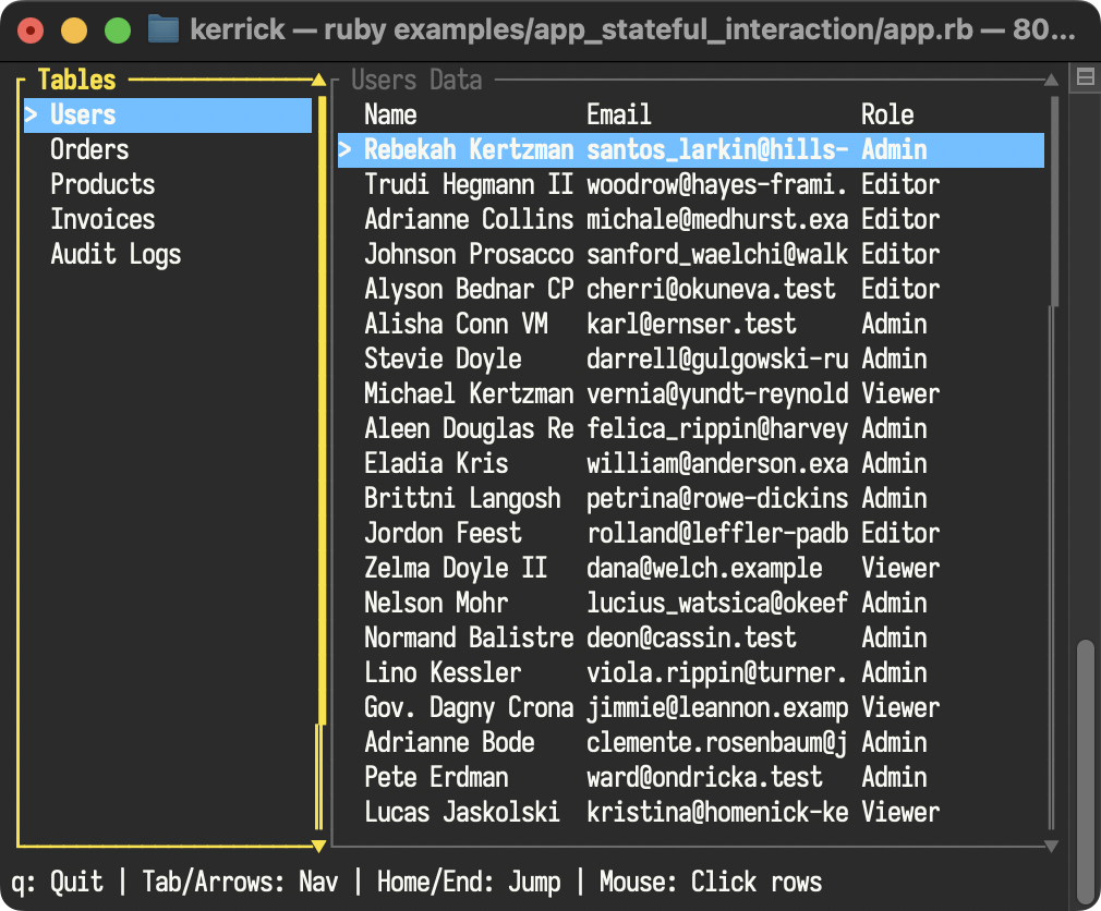 Stateful Interaction