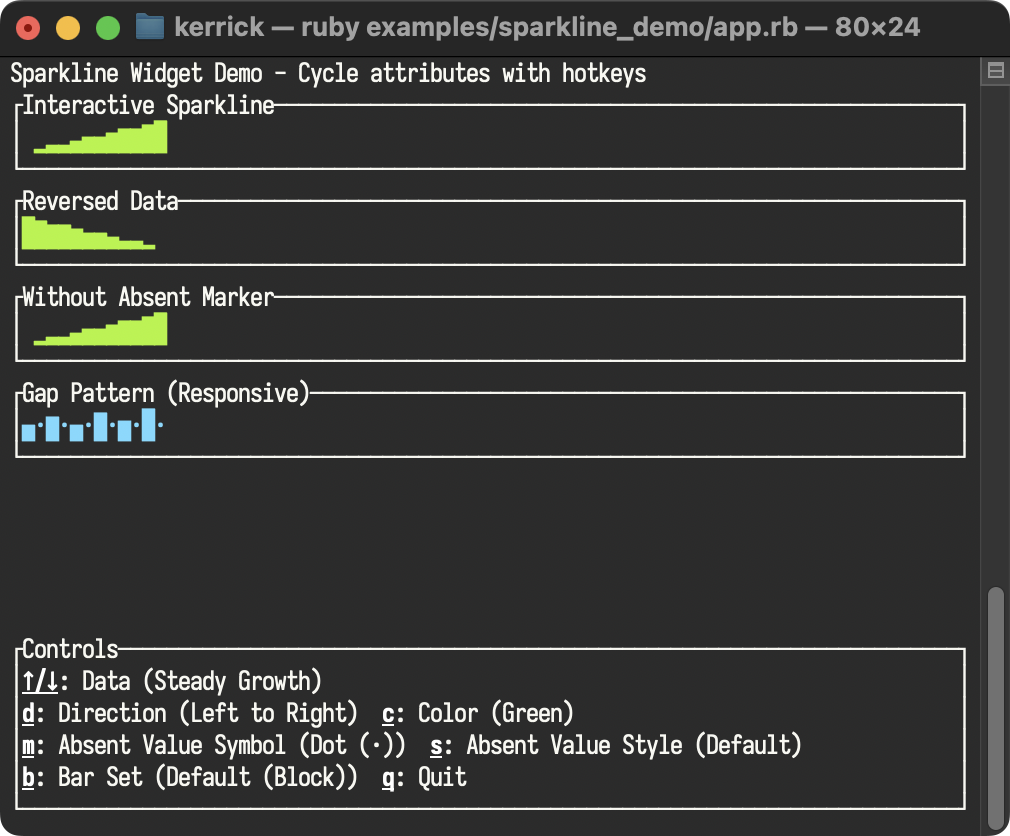 sparkline_demo