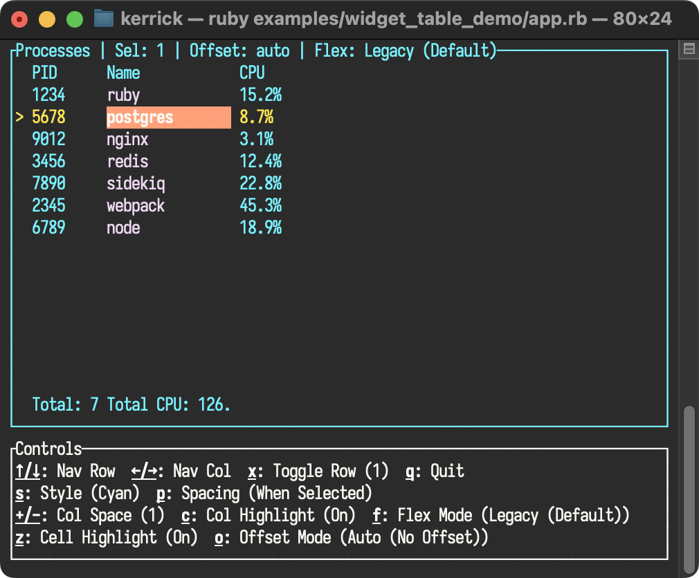 widget_table
