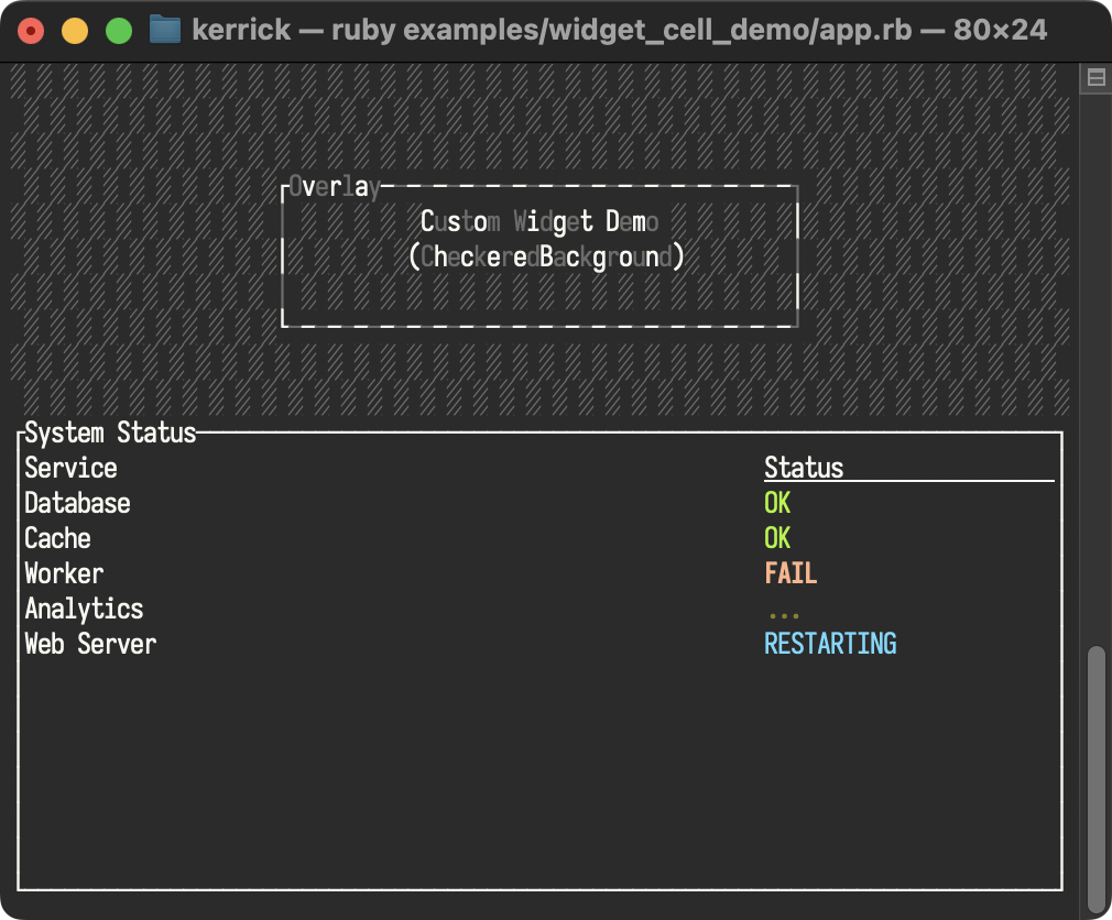 widget_cell