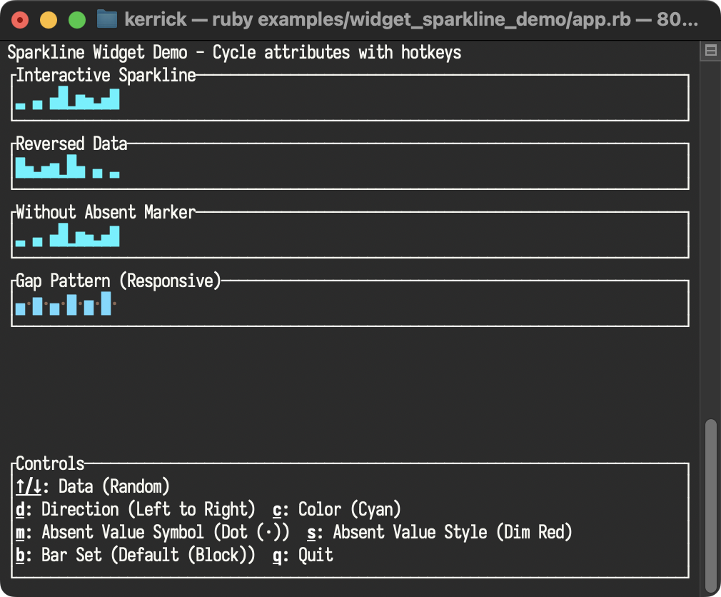 widget_sparkline