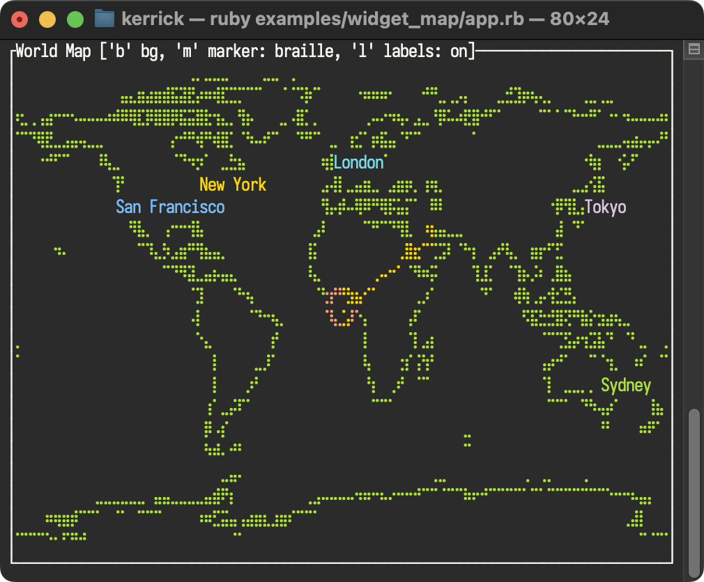 widget_map
